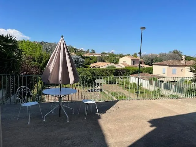 Fonctionnel 망들리유 라 나플